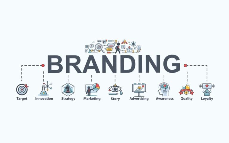 Creating a Compelling Private School Brand