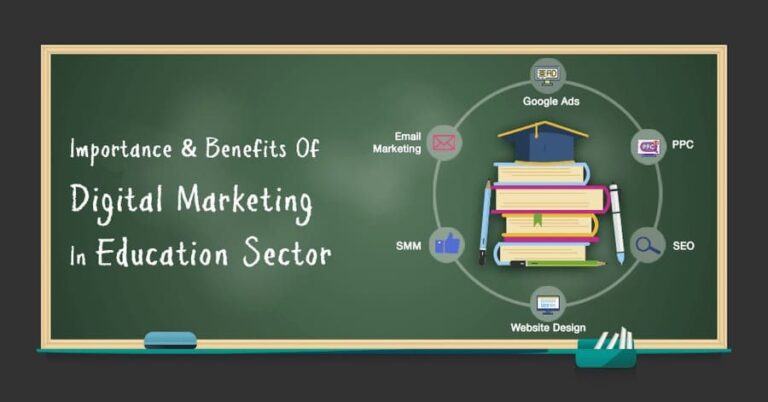 Digital Marketing For Schools